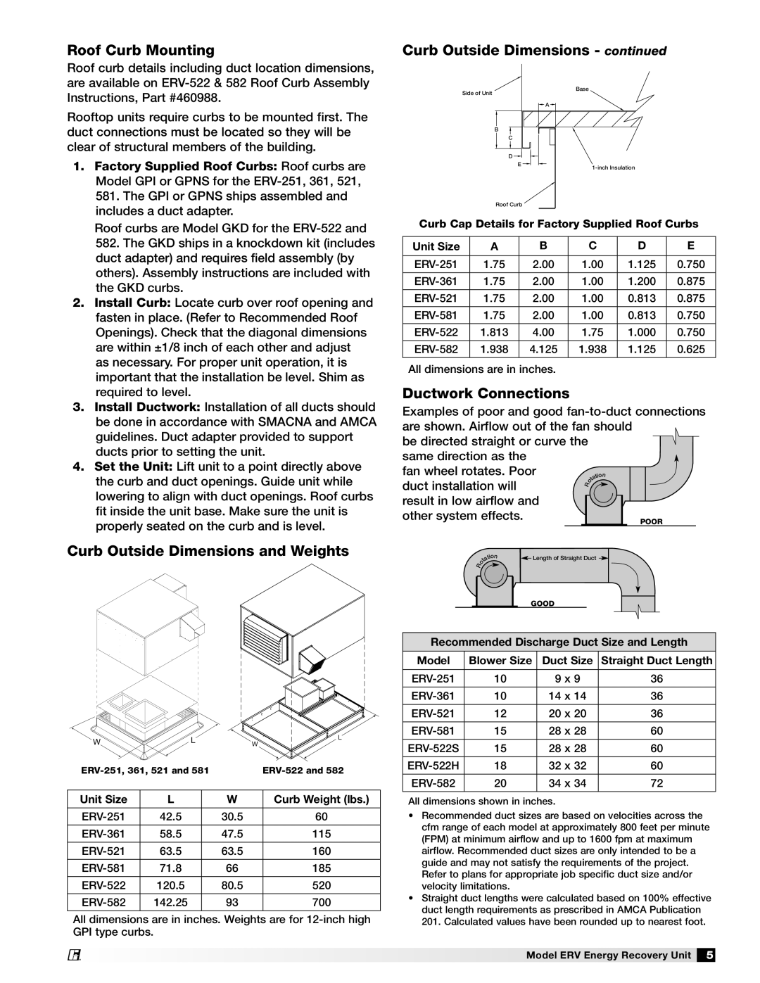 Greenheck Fan ERV-361, ERV-581, ERV-522 manual Roof Curb Mounting, Curb Outside Dimensions and Weights, Ductwork Connections 