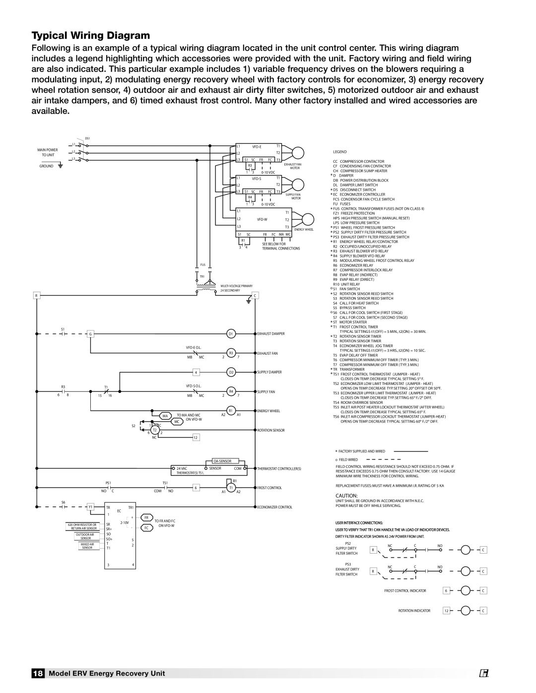 Greenheck Fan ERV-581, ERV-522, ERV-582, ERV-521, ERV-251, ERV-361 manual Typical Wiring Diagram, Model ERV Energy Recovery Unit 