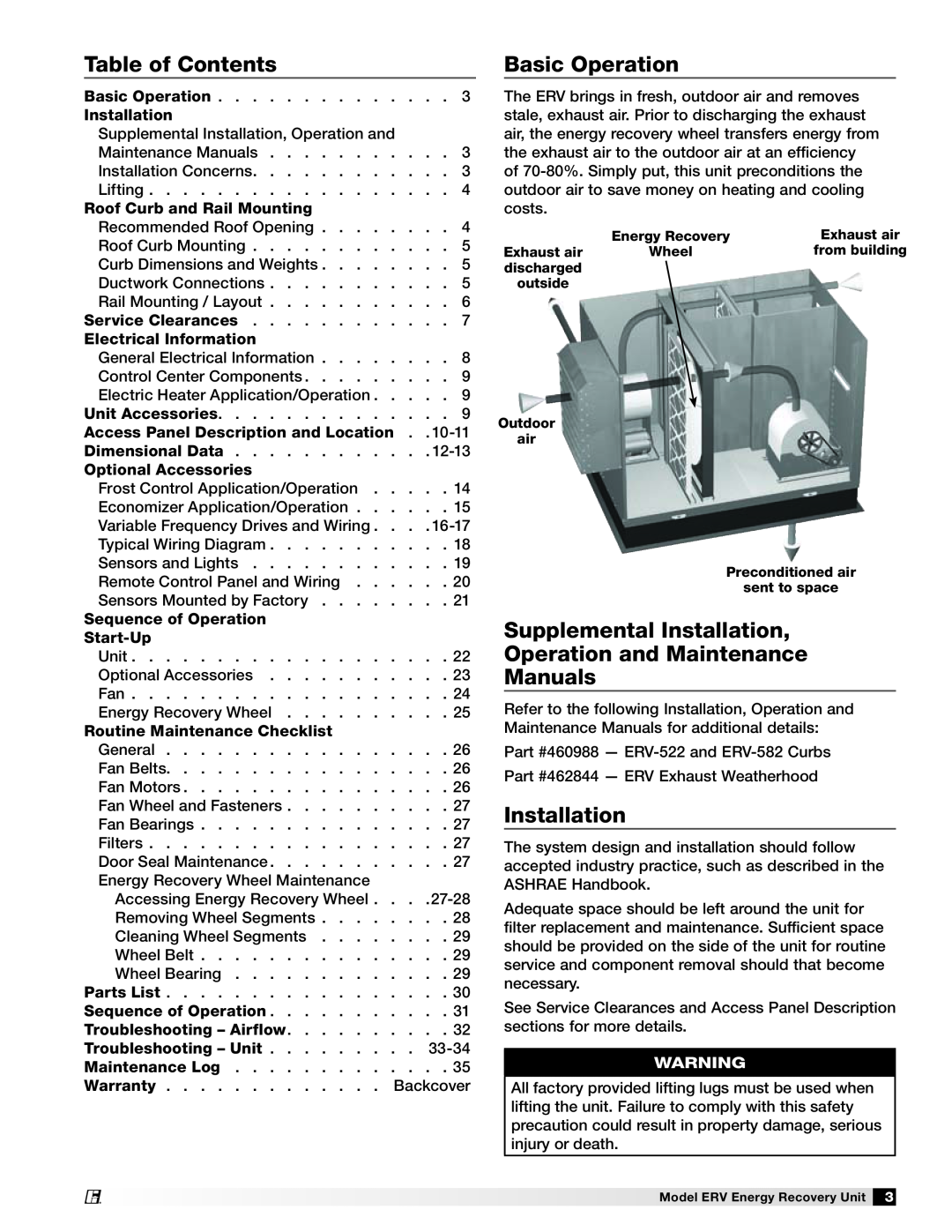 Greenheck Fan ERV-521 Table of Contents, Basic Operation, Supplemental Installation Operation and Maintenance Manuals 