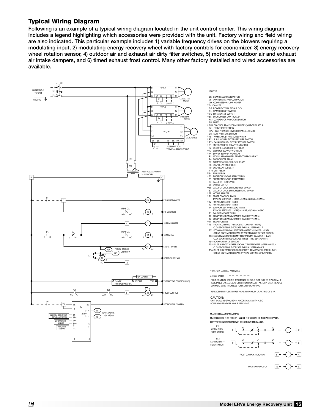 Greenheck Fan ERVe manual Typical Wiring Diagram, Transformer 