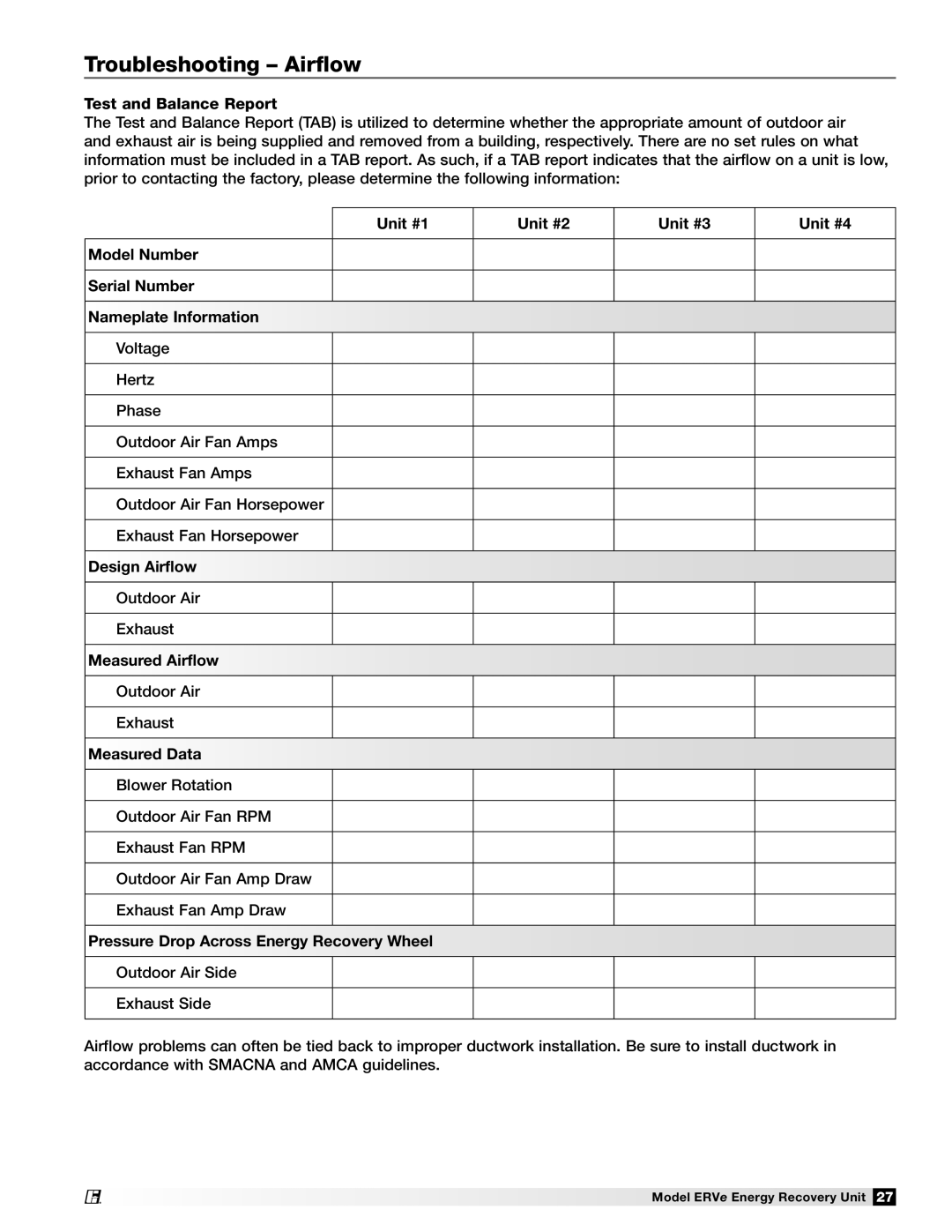 Greenheck Fan ERVe manual Troubleshooting Airflow 