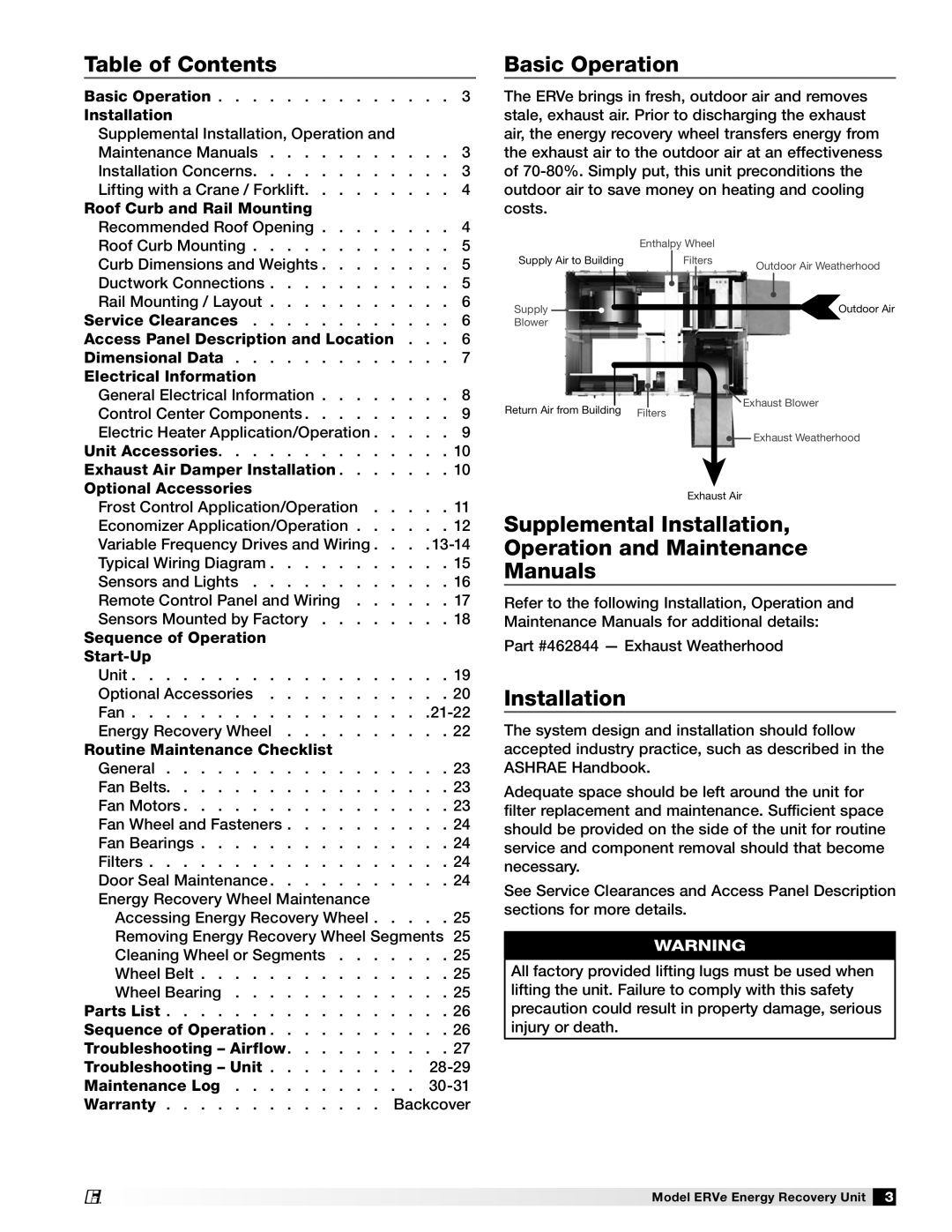 Greenheck Fan ERVe manual Table of Contents, Basic Operation, Supplemental Installation Operation and Maintenance Manuals 