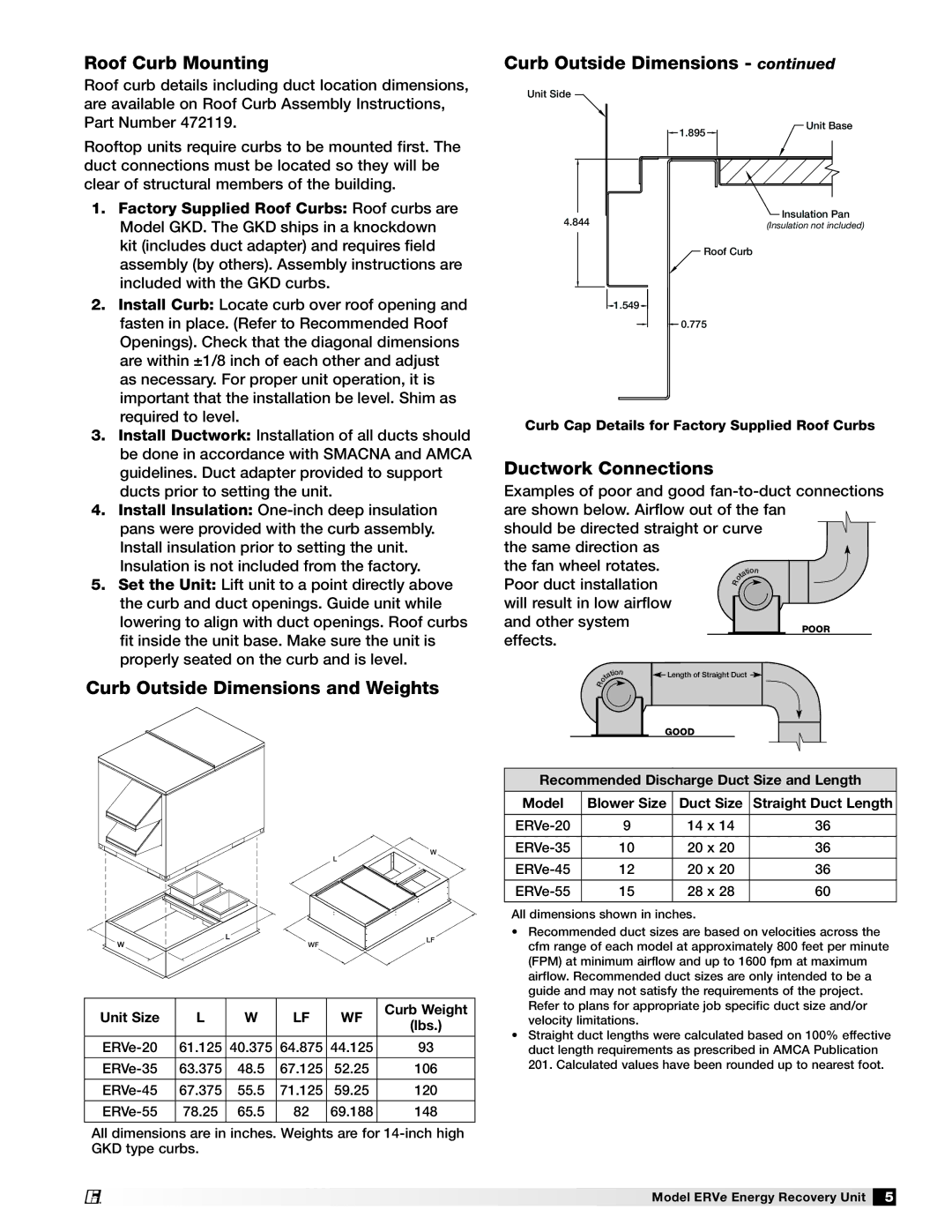 Greenheck Fan ERVe manual Roof Curb Mounting, Curb Outside Dimensions and Weights, Ductwork Connections 