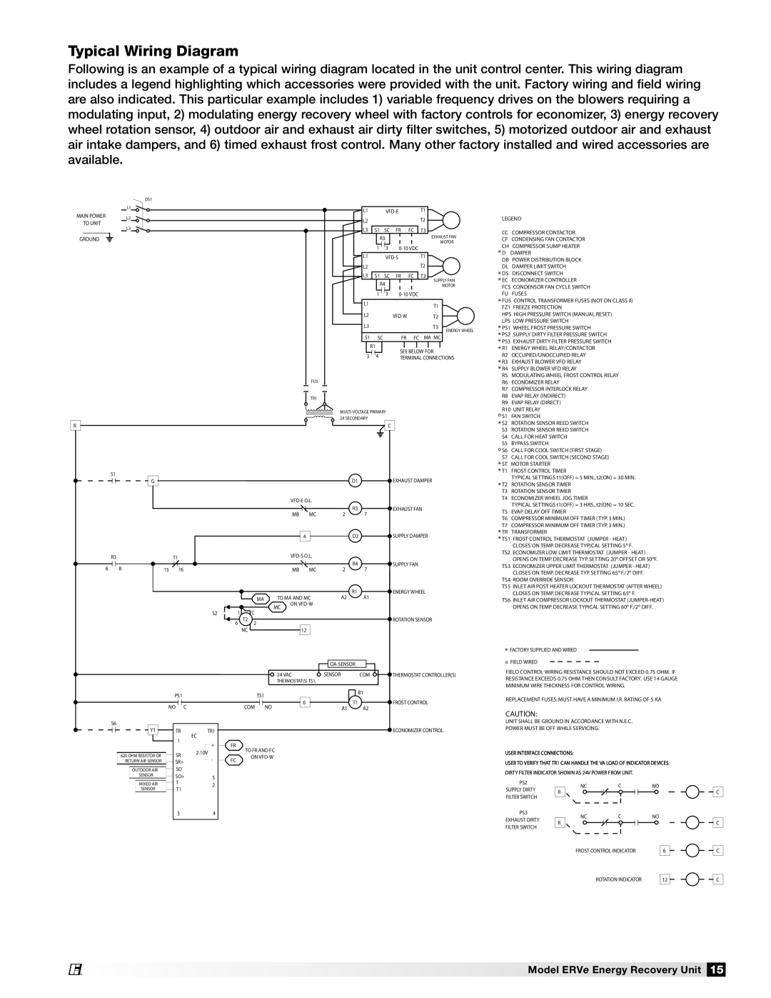 Greenheck Fan manual Typical Wiring Diagram, Model ERVe Energy Recovery Unit 