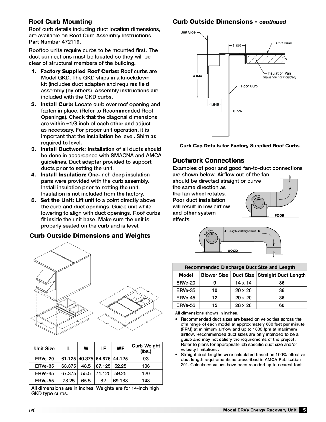 Greenheck Fan ERVe manual Roof Curb Mounting, Curb Outside Dimensions and Weights, Curb Outside Dimensions - continued 