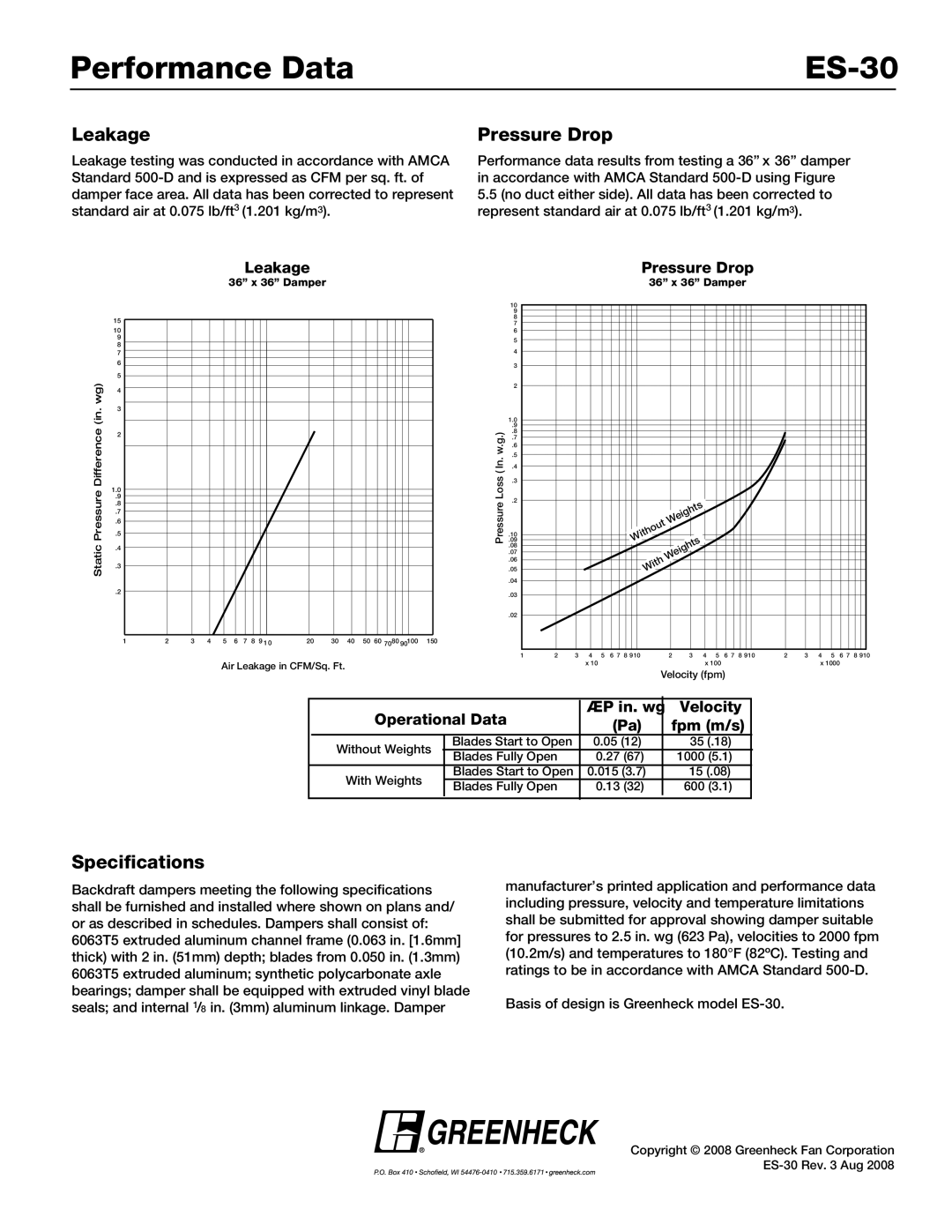 Greenheck Fan dimensions Performance Data ES-30, Leakage, Pressure Drop, Specifications 