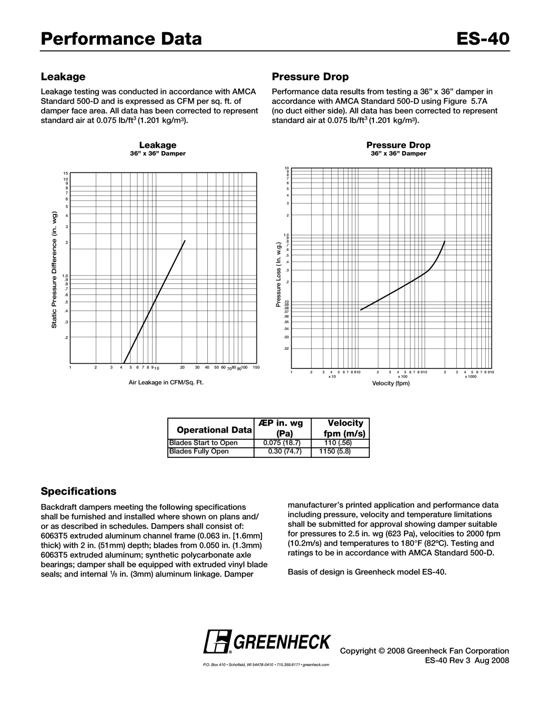 Greenheck Fan ES-40 Series dimensions Performance Data ES-40, Leakage, Pressure Drop, Specifications 