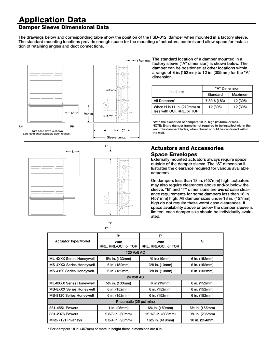 Greenheck Fan FSD-312 Application Data, Damper Sleeve Dimensional Data, Actuators and Accessories, Space Envelopes 