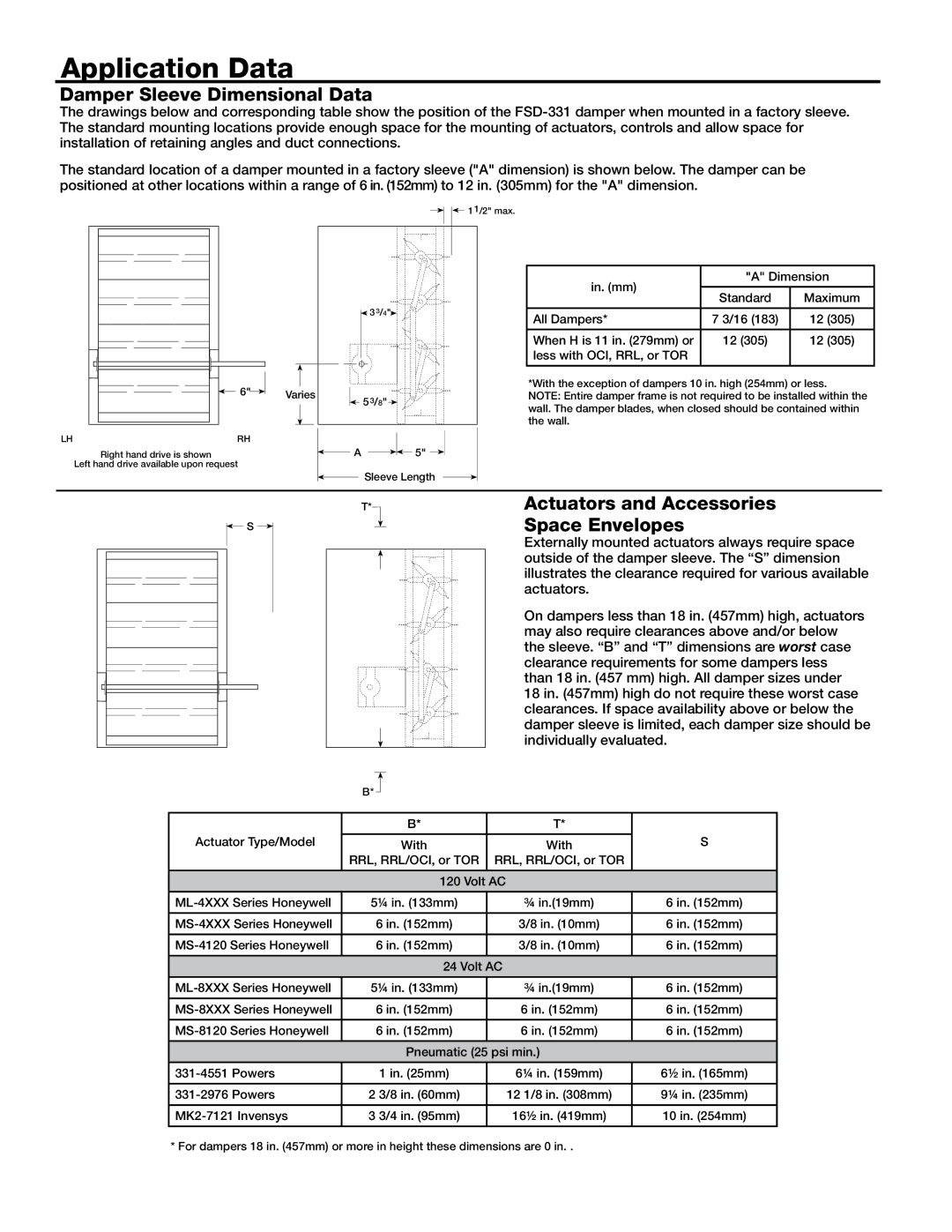 Greenheck Fan FSD-331 Application Data, Damper Sleeve Dimensional Data, Actuators and Accessories, Space Envelopes 