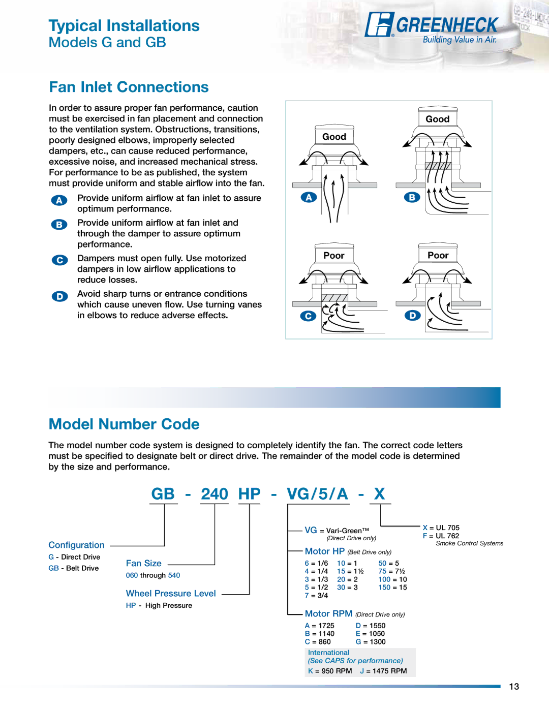 Greenheck Fan manual GB 240 HP VG/5/A, Fan Inlet Connections, Model Number Code 