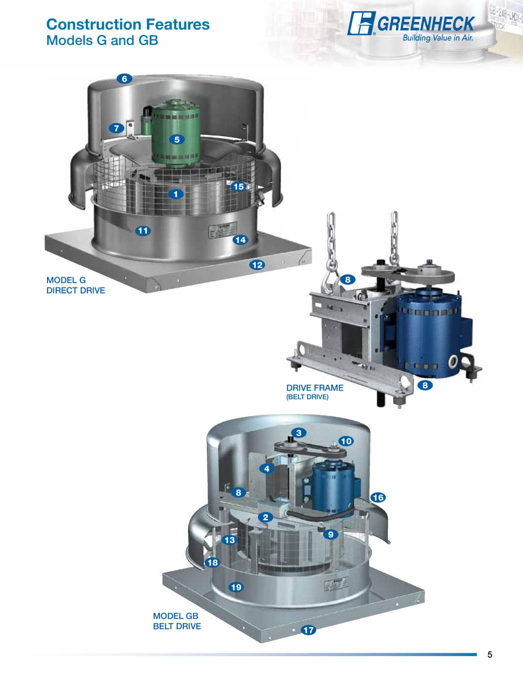 Greenheck Fan manual Model GB Belt Drive 