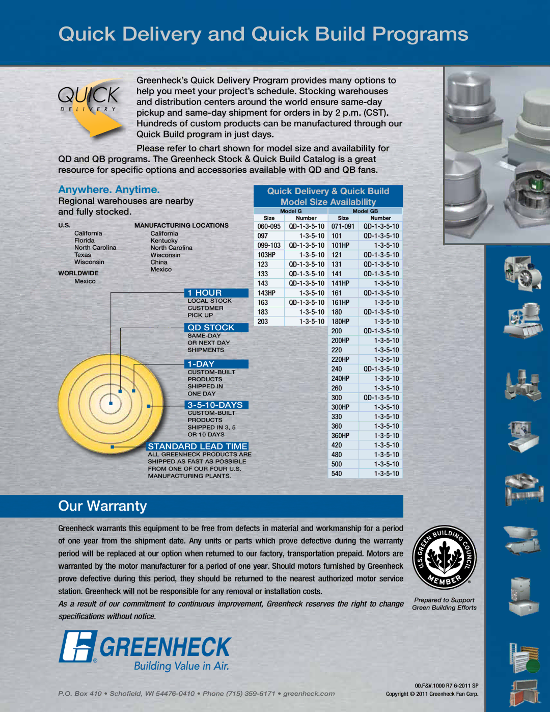 Greenheck Fan GB manual 071-091, 097 5-10 101, 101HP 5-10 103HP 121, 123, 131, 133, 141HP 5-10 143HP 161, 163 