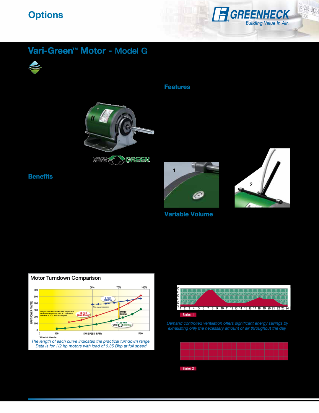 Greenheck Fan GB manual Options, Vari-Green Motor - Model G, Benefits, Features, Variable Volume 