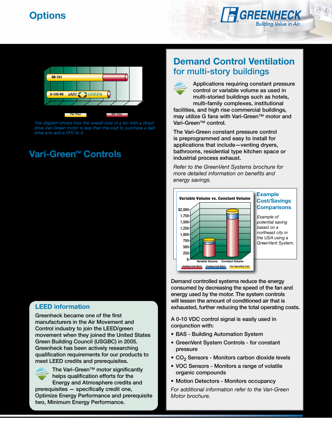 Greenheck Fan GB manual Vari-Green Controls, Demand Control Ventilation, for multi-story buildings, Options 