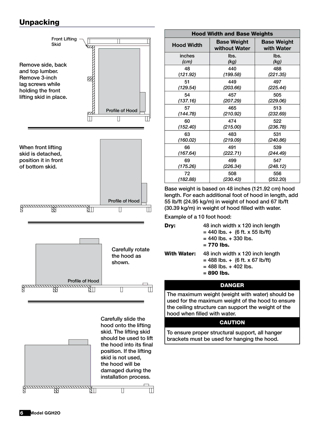 Greenheck Fan GGH20 manual Unpacking, Hood Width and Base Weights, = 770 lbs, = 890 lbs 