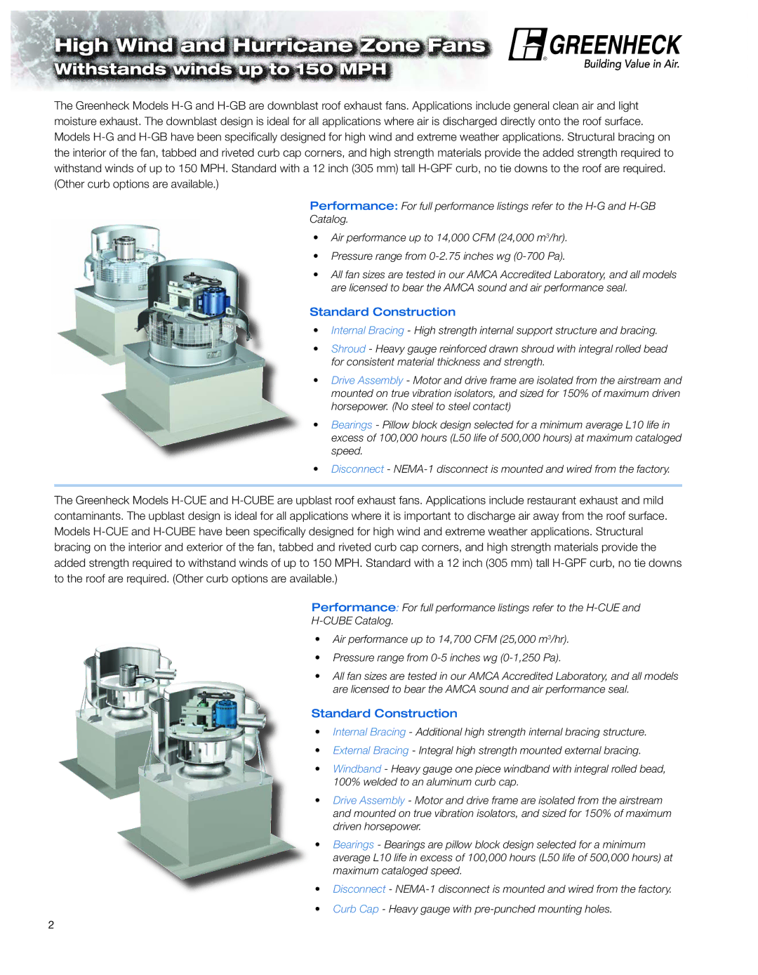 Greenheck Fan H-CUBE, H-GB, H-CUE manual Withstands winds up to 150 MPH, Standard Construction 