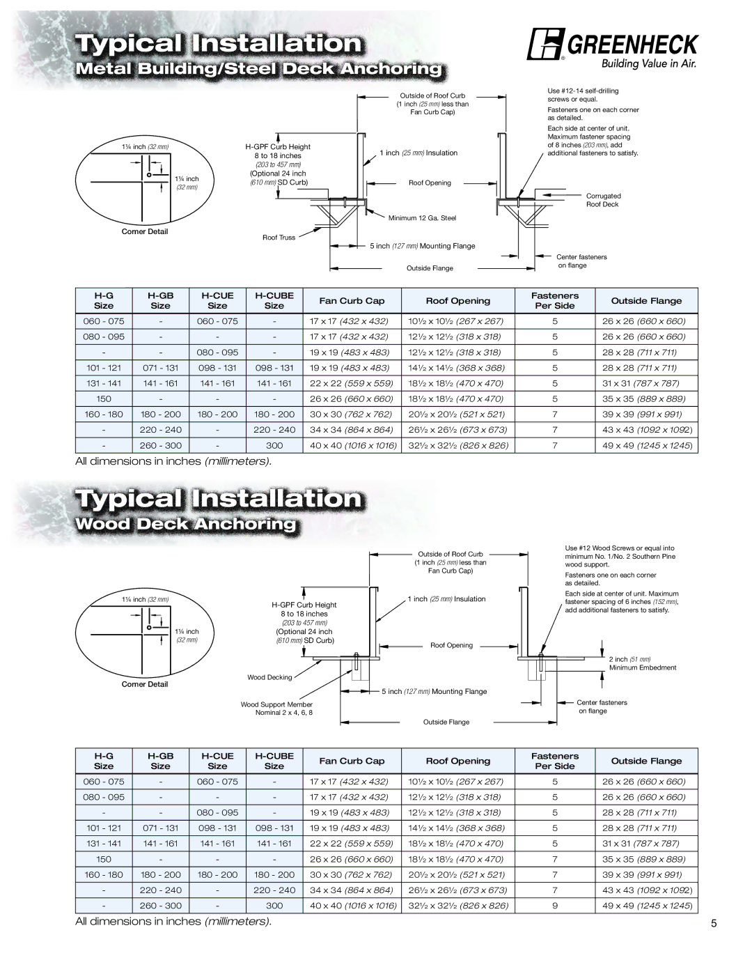 Greenheck Fan H-GB, H-CUBE, H-CUE manual Metal Building/Steel Deck Anchoring, Wood Deck Anchoring 