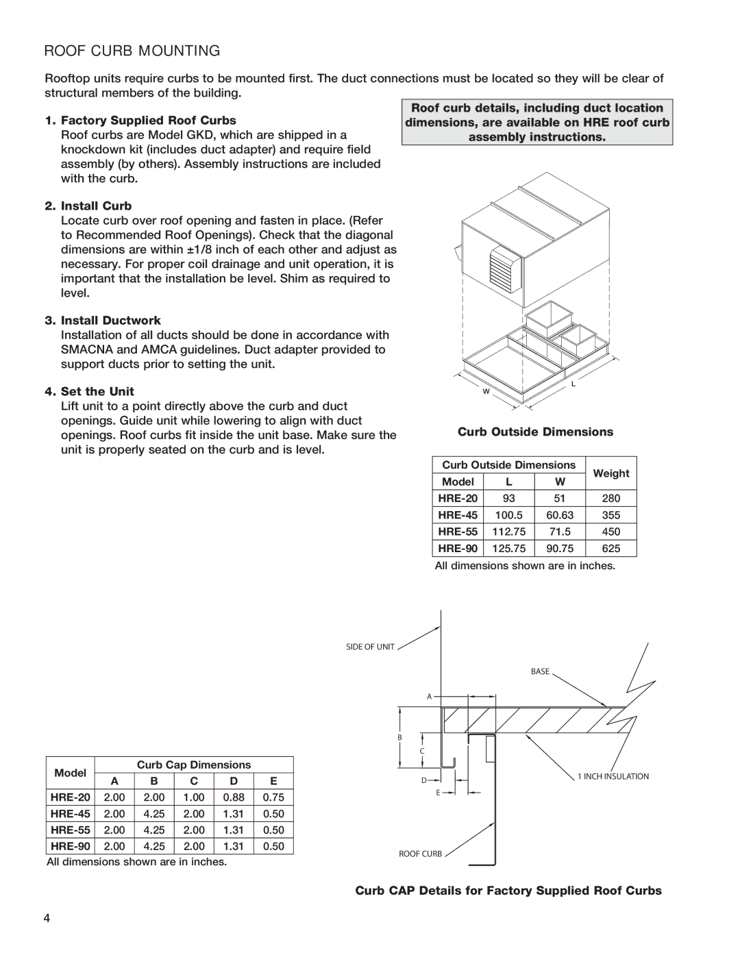 Greenheck Fan HRE-20, 90, 55, 45 manual Roof Curb Mounting 