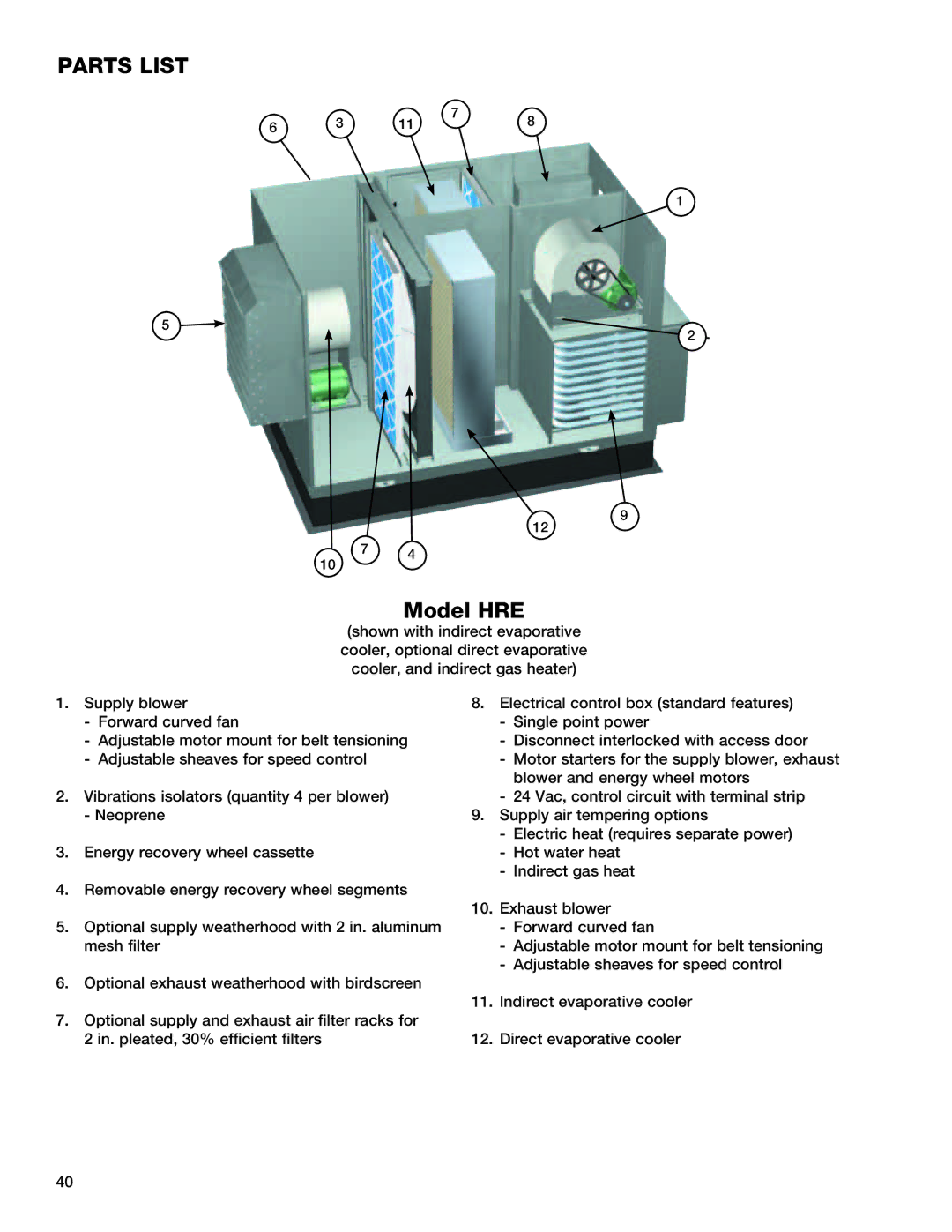 Greenheck Fan HRE-20, 90, 55, 45 manual Parts List, Model HRE 