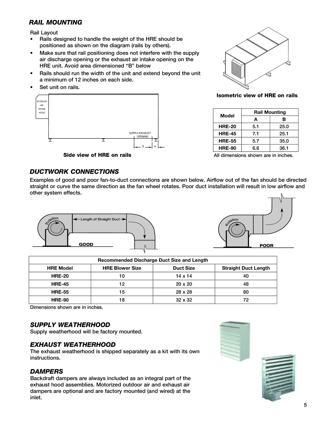 Greenheck Fan 90, HRE-20, 55, 45 manual Rail Mounting, Ductwork Connections, Supply Weatherhood, Exhaust Weatherhood 