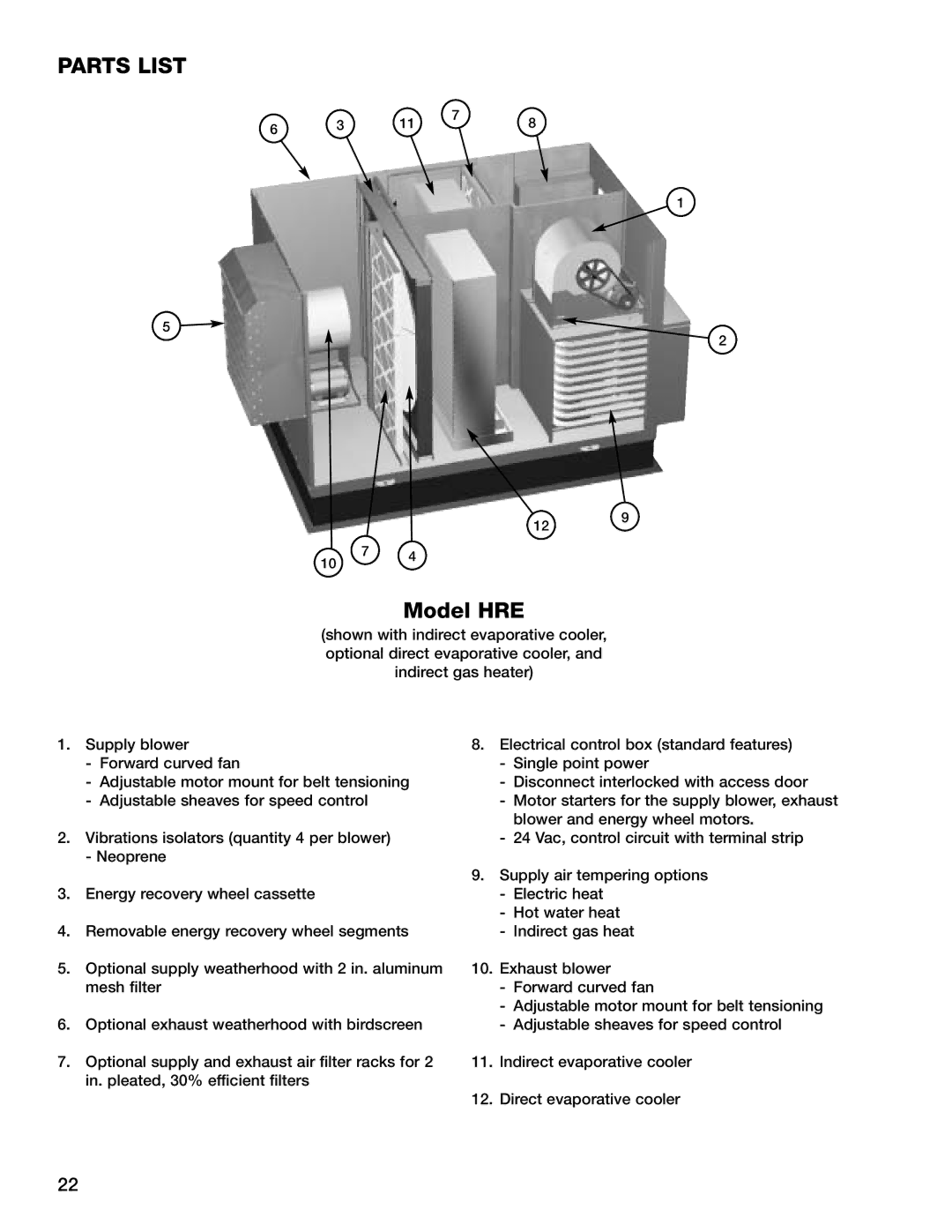 Greenheck Fan HRE-45, HRE-20, HRE-90, HRE-55 manual Parts List, Model HRE 