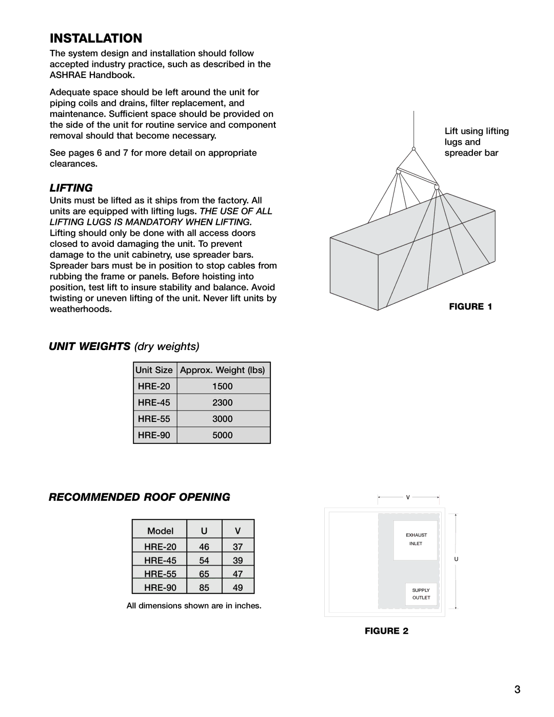 Greenheck Fan HRE-55, HRE-20, HRE-90, HRE-45 manual Installation, Lifting, Recommended Roof Opening 