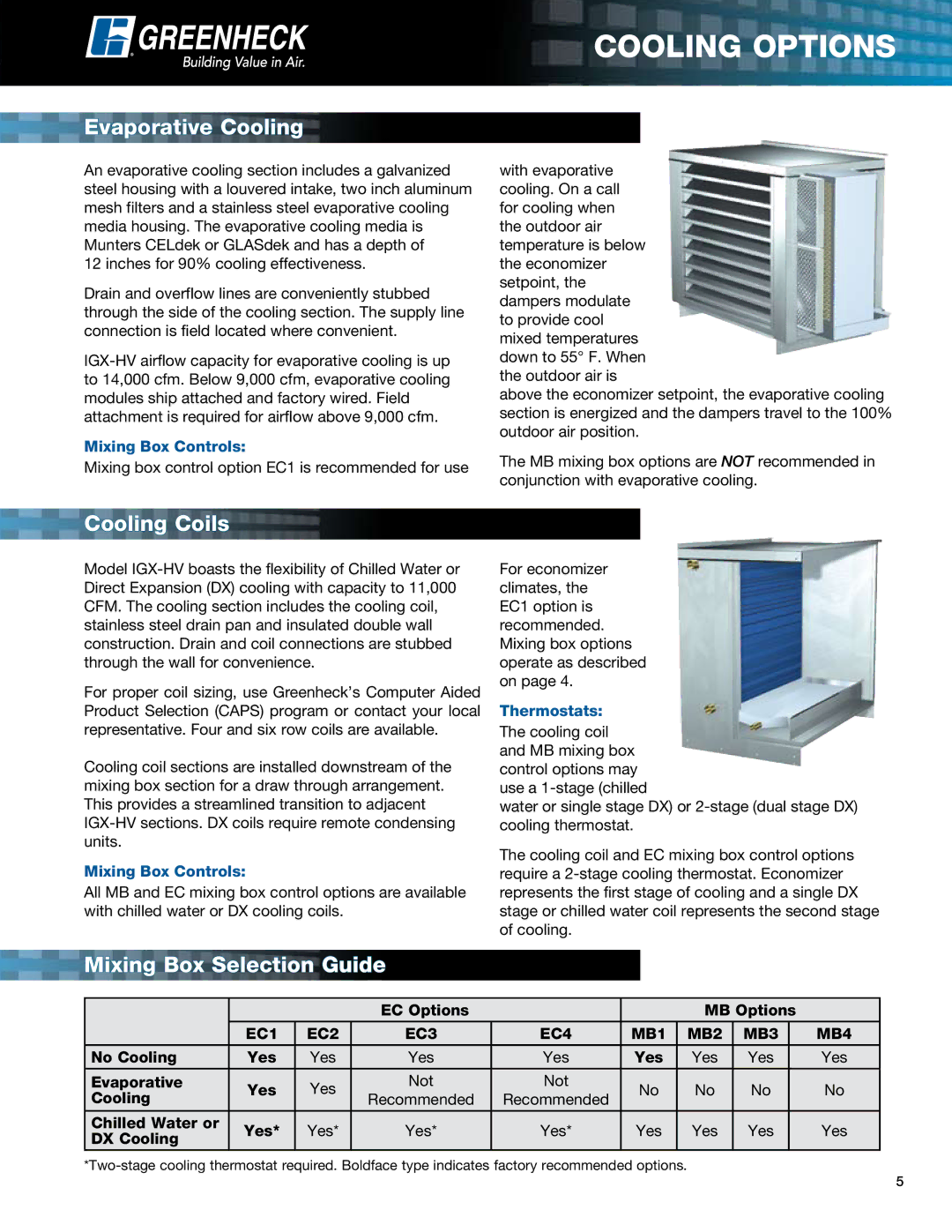 Greenheck Fan IGX-HV manual Cooling options, Evaporative Cooling, Cooling Coils, Mixing Box Selection Guide 