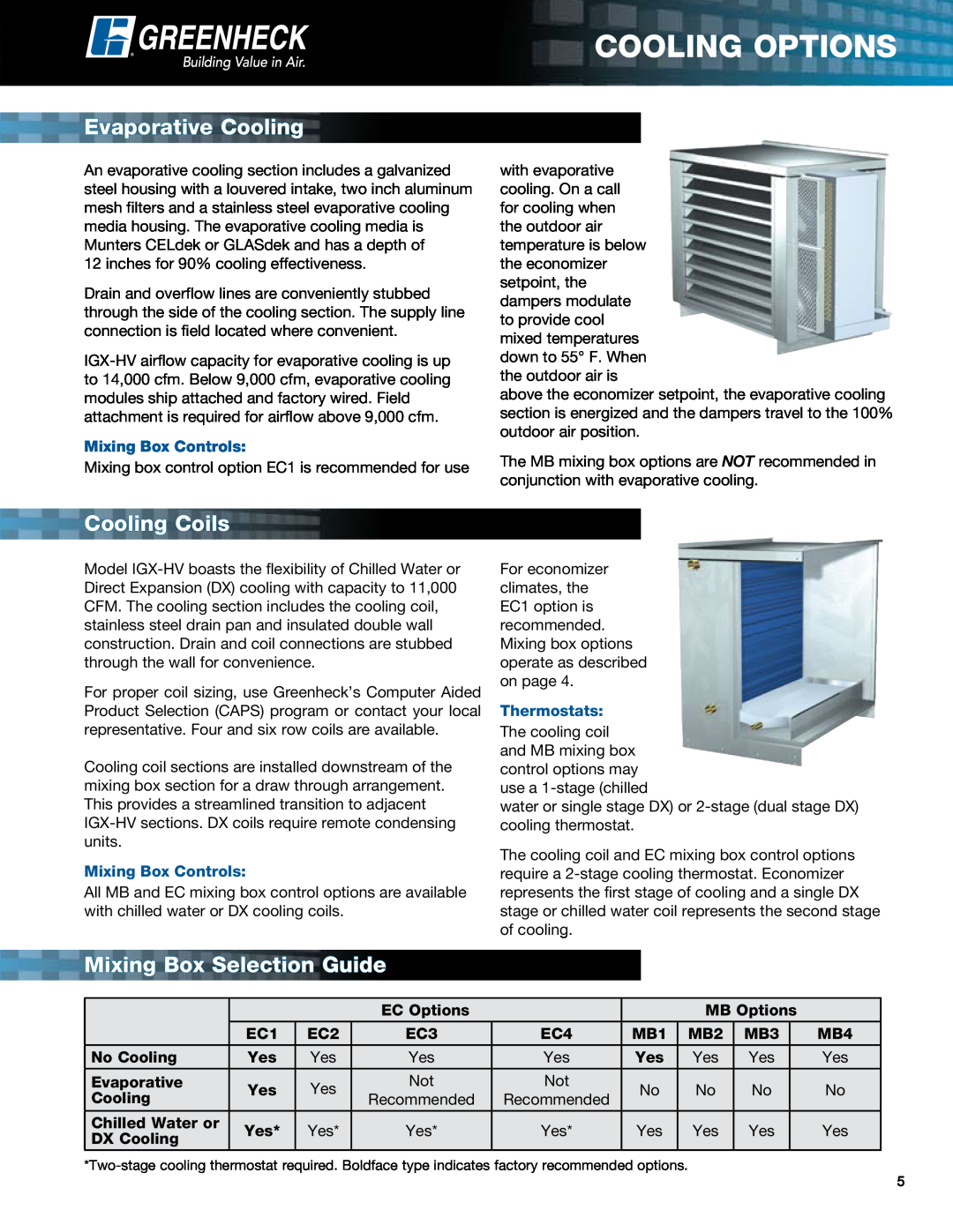 Greenheck Fan IGX-HV Cooling options, Evaporative Cooling, Cooling Coils, Mixing Box Selection Guide, Mixing Box Controls 
