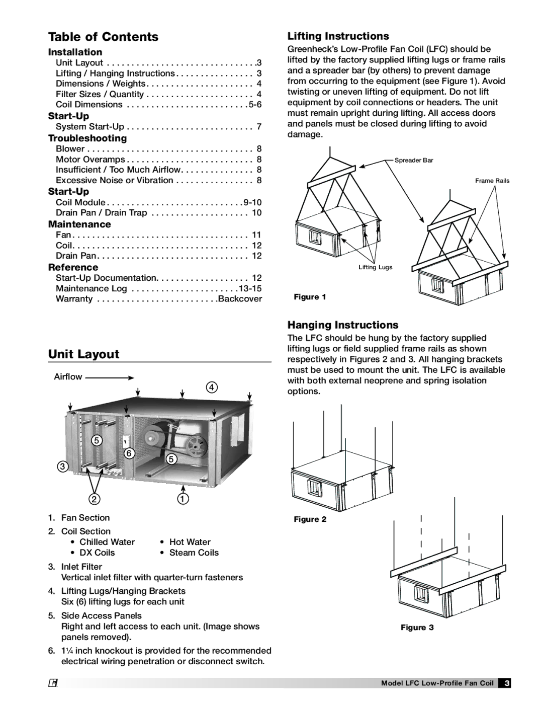 Greenheck Fan LFC manual Table of Contents, Unit Layout 