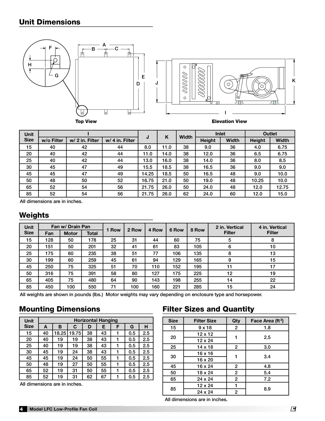 Greenheck Fan LFC manual Unit Dimensions, Weights, Mounting Dimensions, Filter Sizes and Quantity 