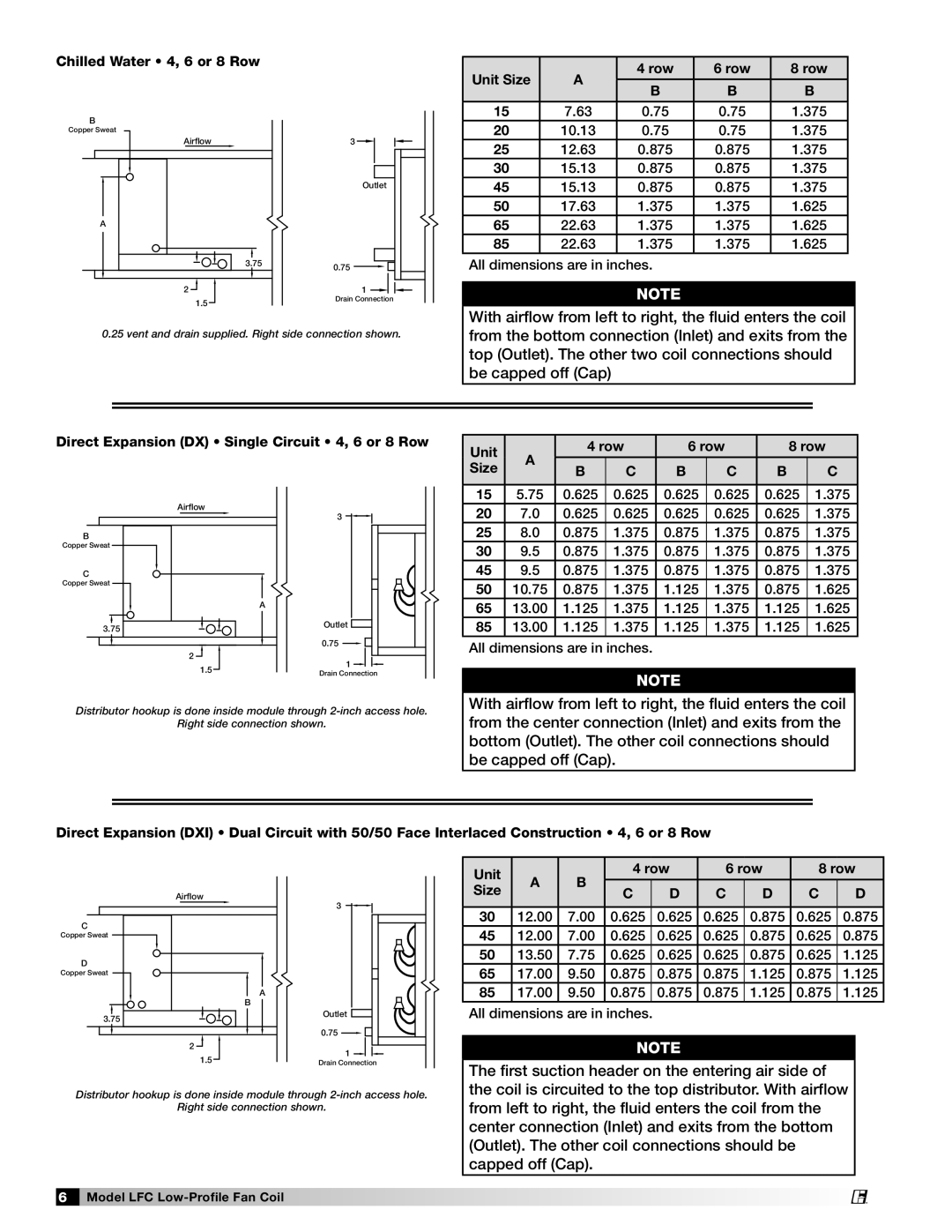 Greenheck Fan LFC manual Chilled Water 4, 6 or 8 Row 