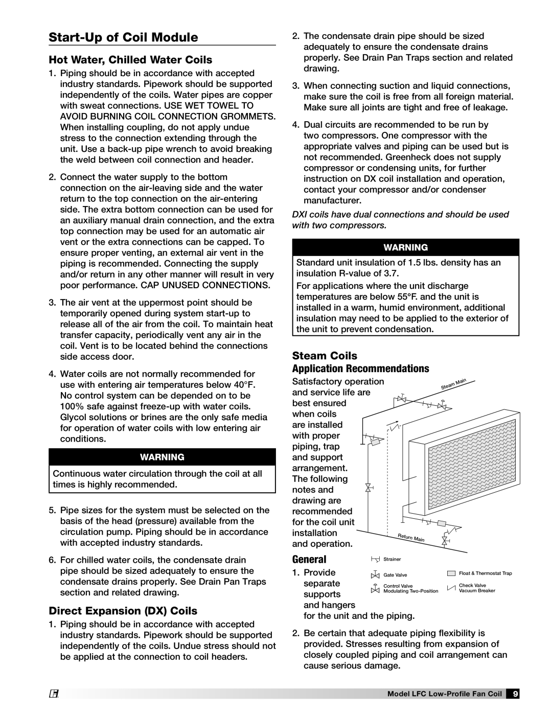 Greenheck Fan LFC manual Start-Up of Coil Module, Hot Water, Chilled Water Coils, Steam Coils, Direct Expansion DX Coils 