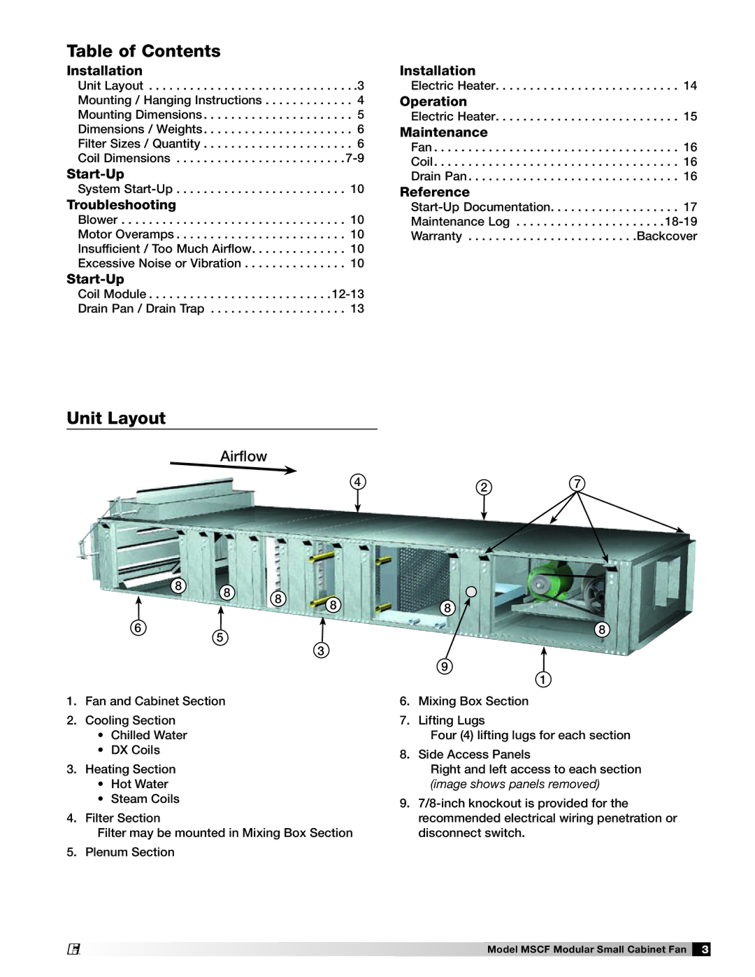 Greenheck Fan MSCF-BI, MSCF-FC manual Table of Contents, Unit Layout 