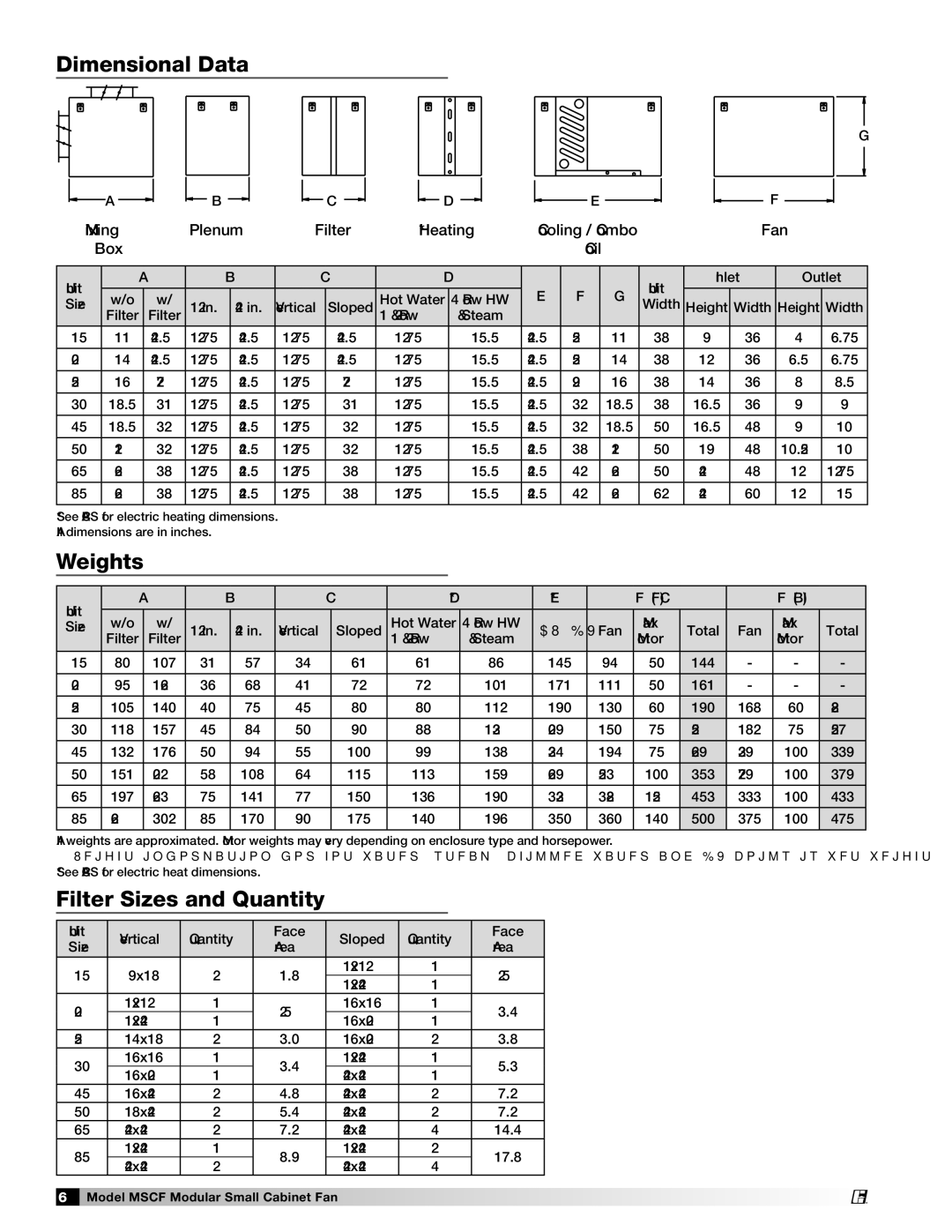 Greenheck Fan MSCF-FC, MSCF-BI manual Dimensional Data, Weights, Filter Sizes and Quantity 