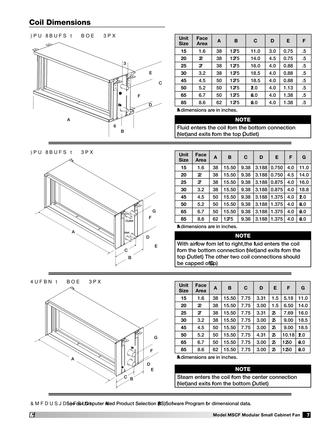 Greenheck Fan MSCF-BI, MSCF-FC manual Coil Dimensions 