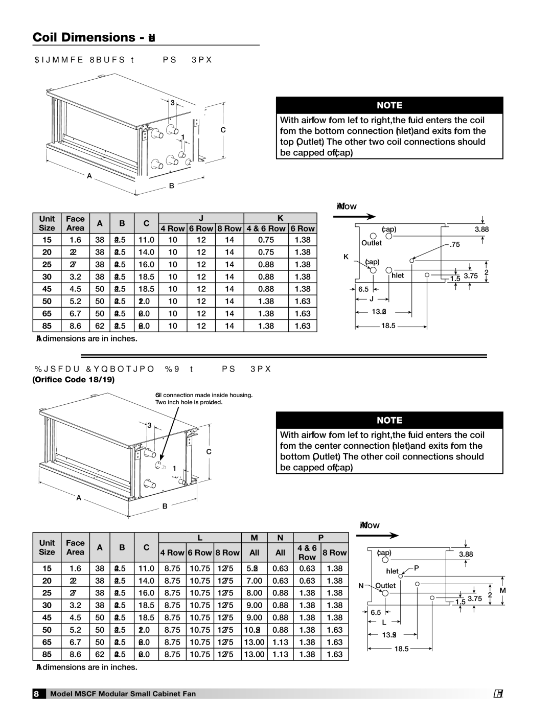 Greenheck Fan MSCF-FC, MSCF-BI manual Airflow 