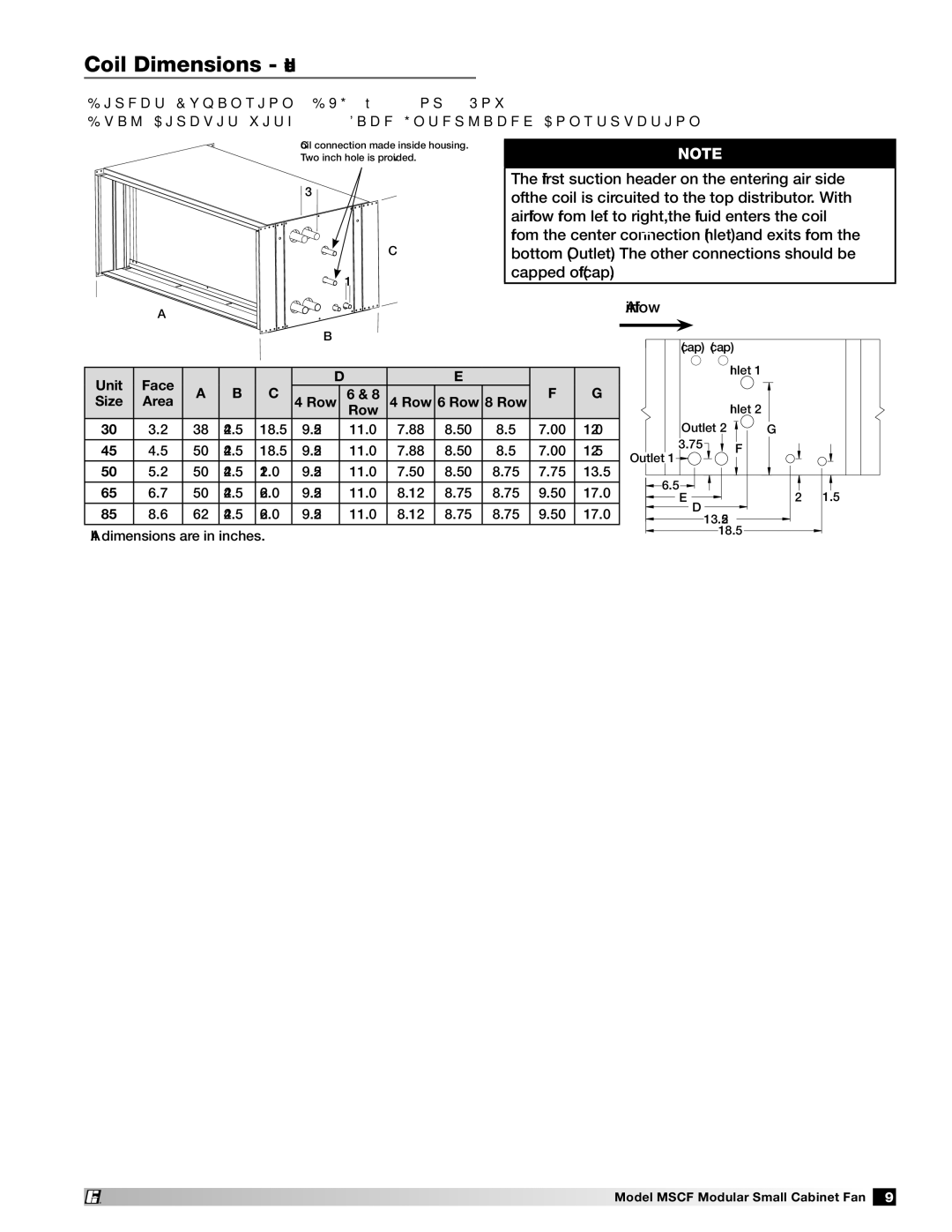 Greenheck Fan MSCF-BI manual First suction header on the entering air side, Coil is circuited to the top distributor. With 