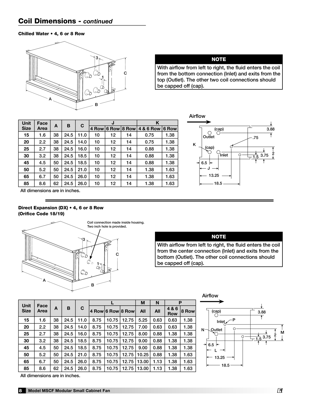 Greenheck Fan MSCF-FC, MSCF-BI manual Coil Dimensions - continued 