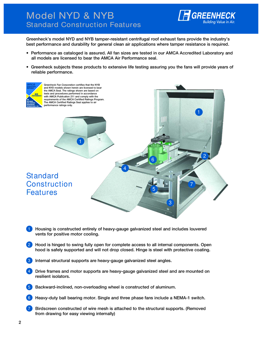 Greenheck Fan manual Model NYD & NYB, Standard Construction Features 