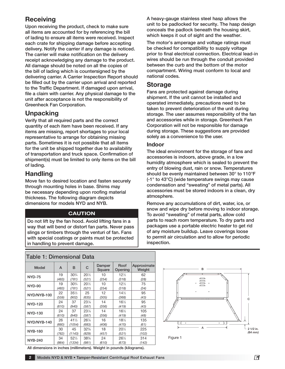 Greenheck Fan NYB, NYD manual Receiving, Unpacking, Handling, Storage, Indoor 