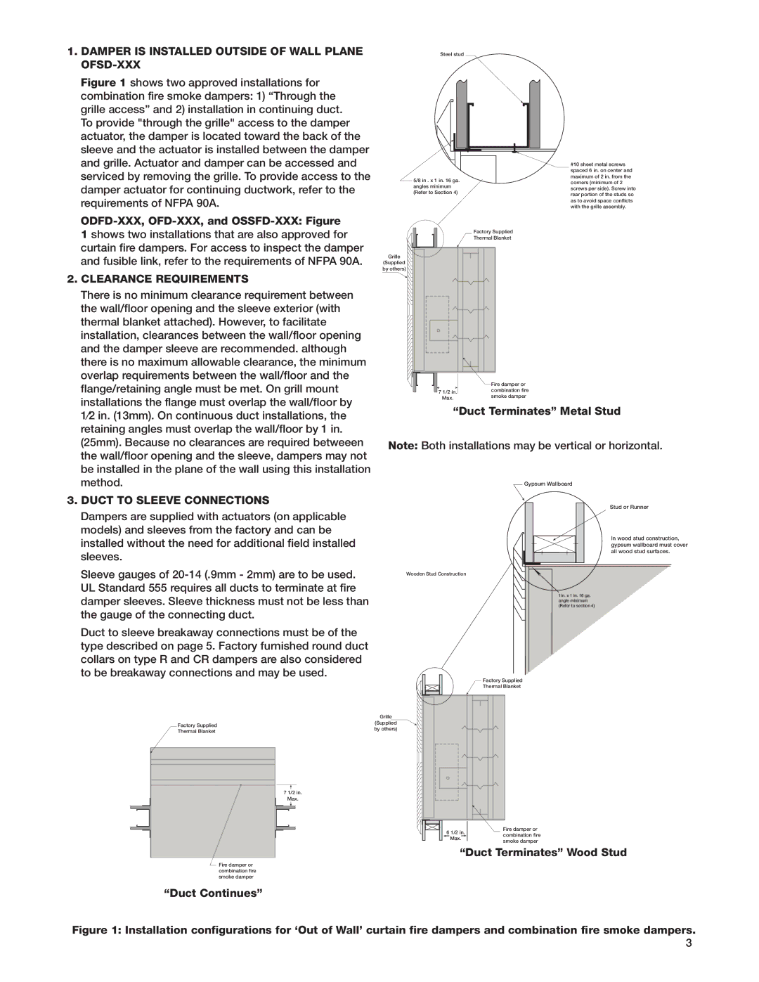 Greenheck Fan OFD-XXX Series, OFSD-XXX Series Damper is Installed Outside of Wall Plane, Ofsd-Xxx, Clearance Requirements 