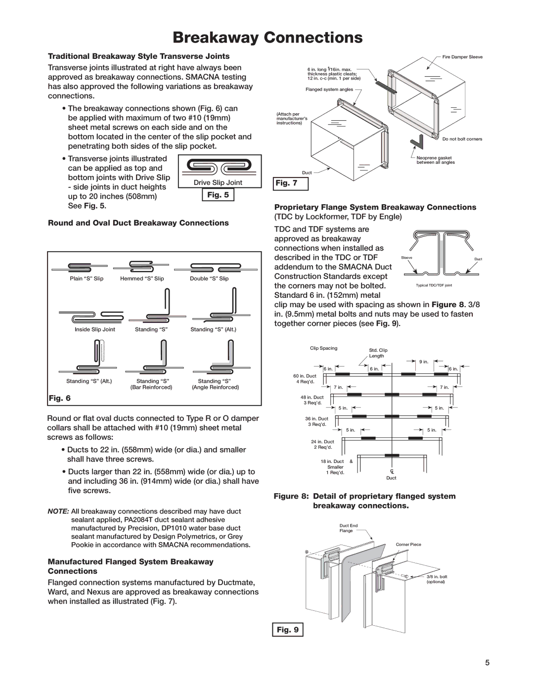 Greenheck Fan OFD-XXX, OFSD-XXX Series, ODFD-XXX Breakaway Connections, Traditional Breakaway Style Transverse Joints 