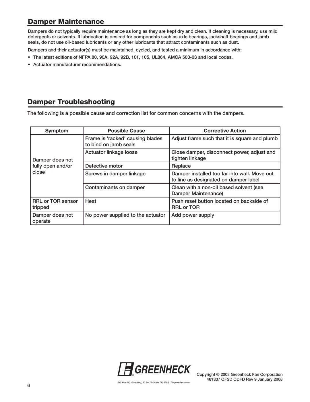 Greenheck Fan OSSFD-XXX Series, OFSD-XXX Series, OFD-XXX Series, ODFD-XXX Series specifications Damper Maintenance 
