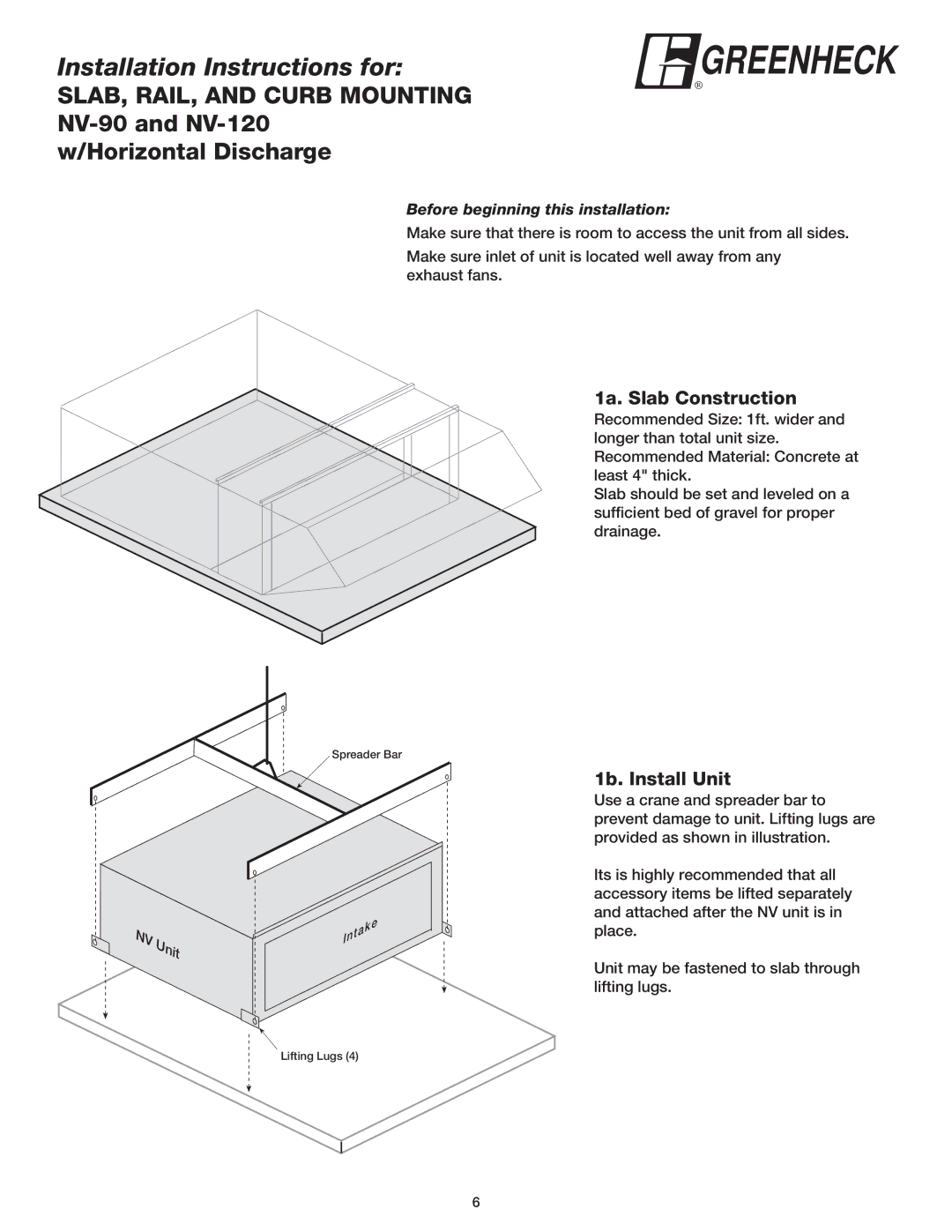 Greenheck Fan Outdoor Air Ventilator manual 1a. Slab Construction, 1b. Install Unit 