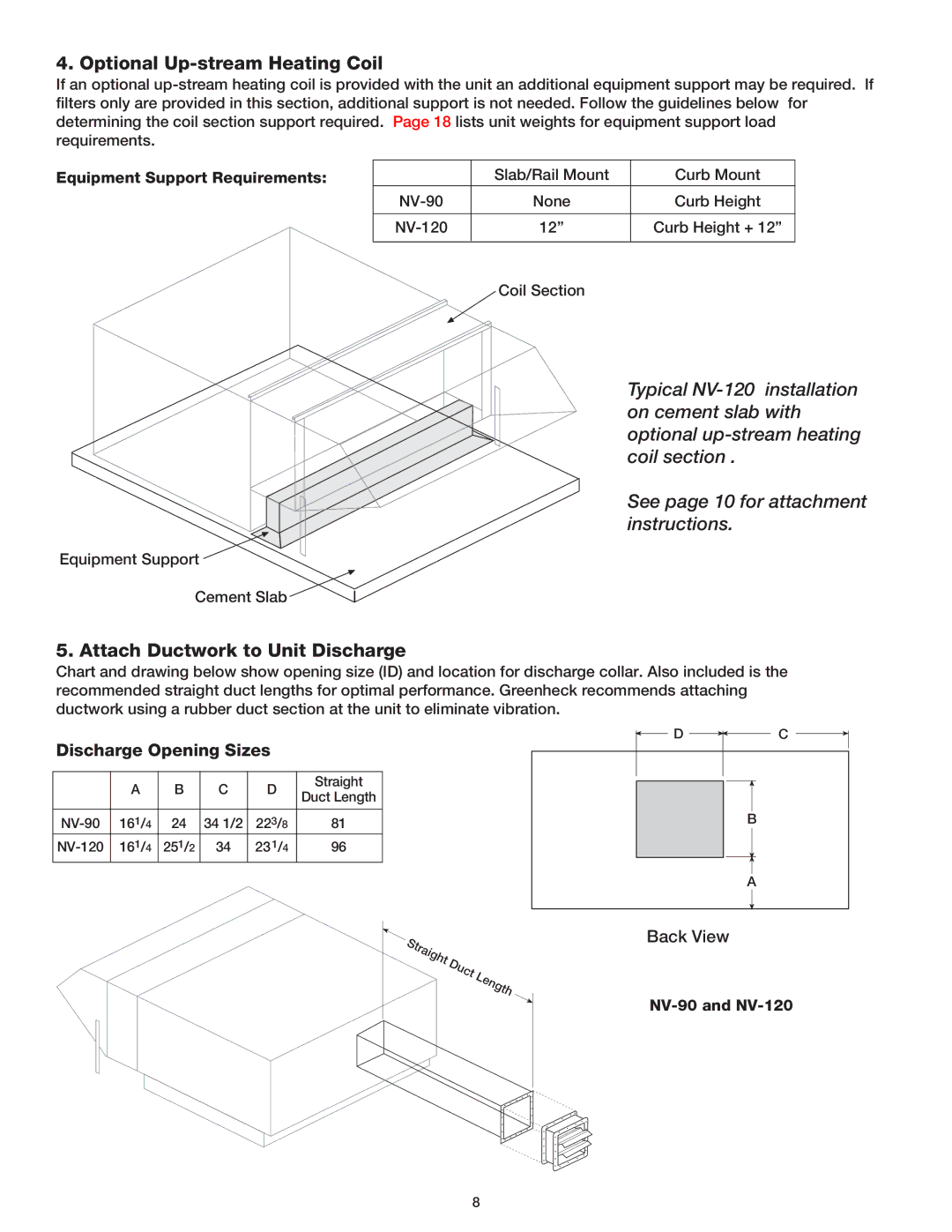 Greenheck Fan Outdoor Air Ventilator manual Optional Up-stream Heating Coil, Discharge Opening Sizes 