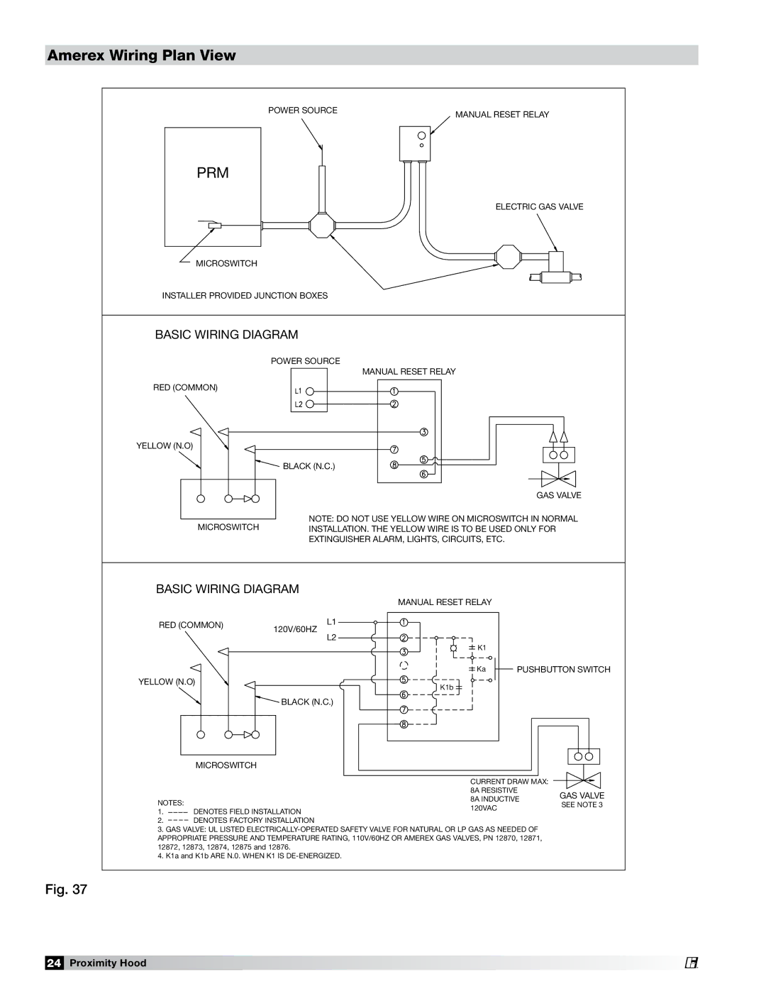 Greenheck Fan PN 458294 manual Amerex Wiring Plan View, Prm 