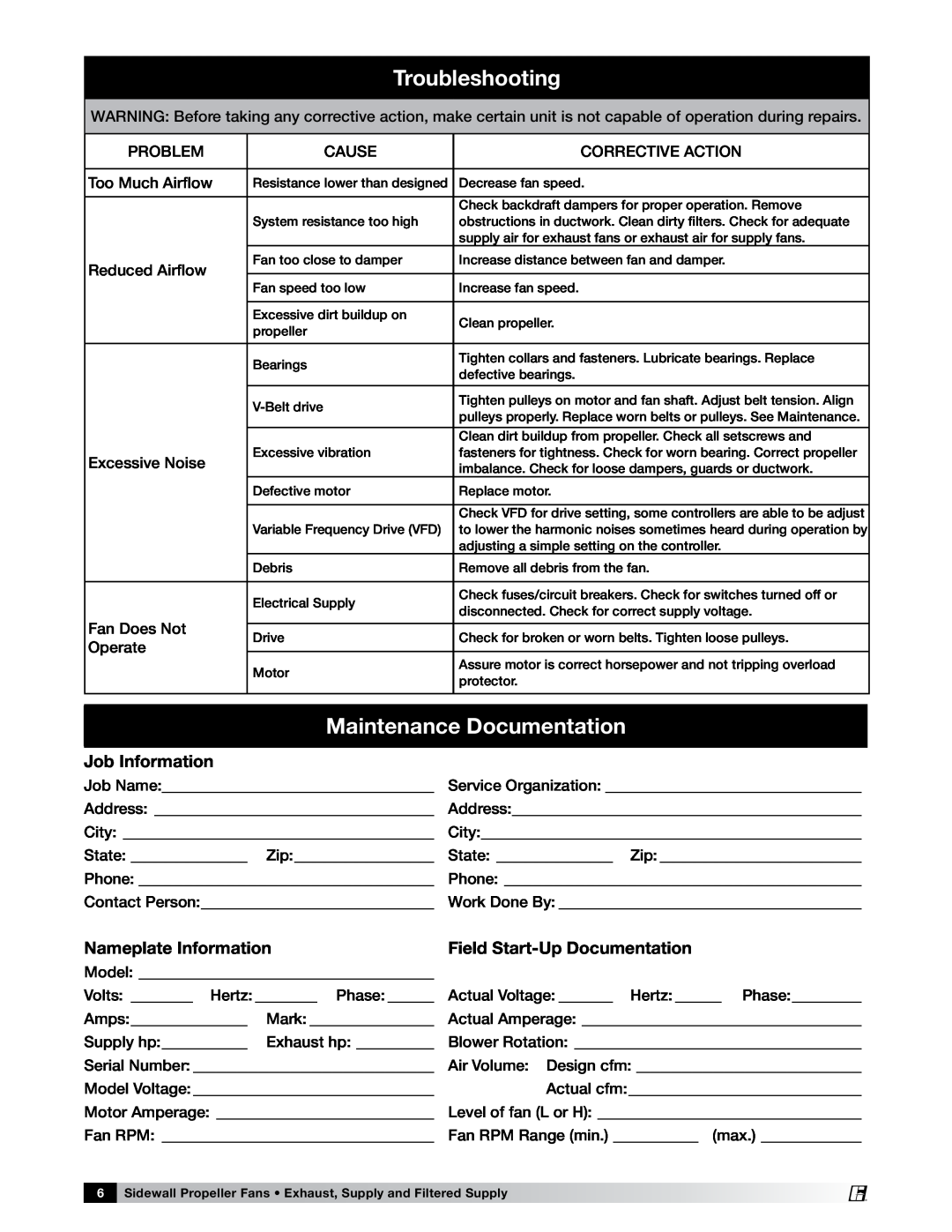 Greenheck Fan PN 471755 manual Troubleshooting, Maintenance Documentation, Job Information, Nameplate Information 