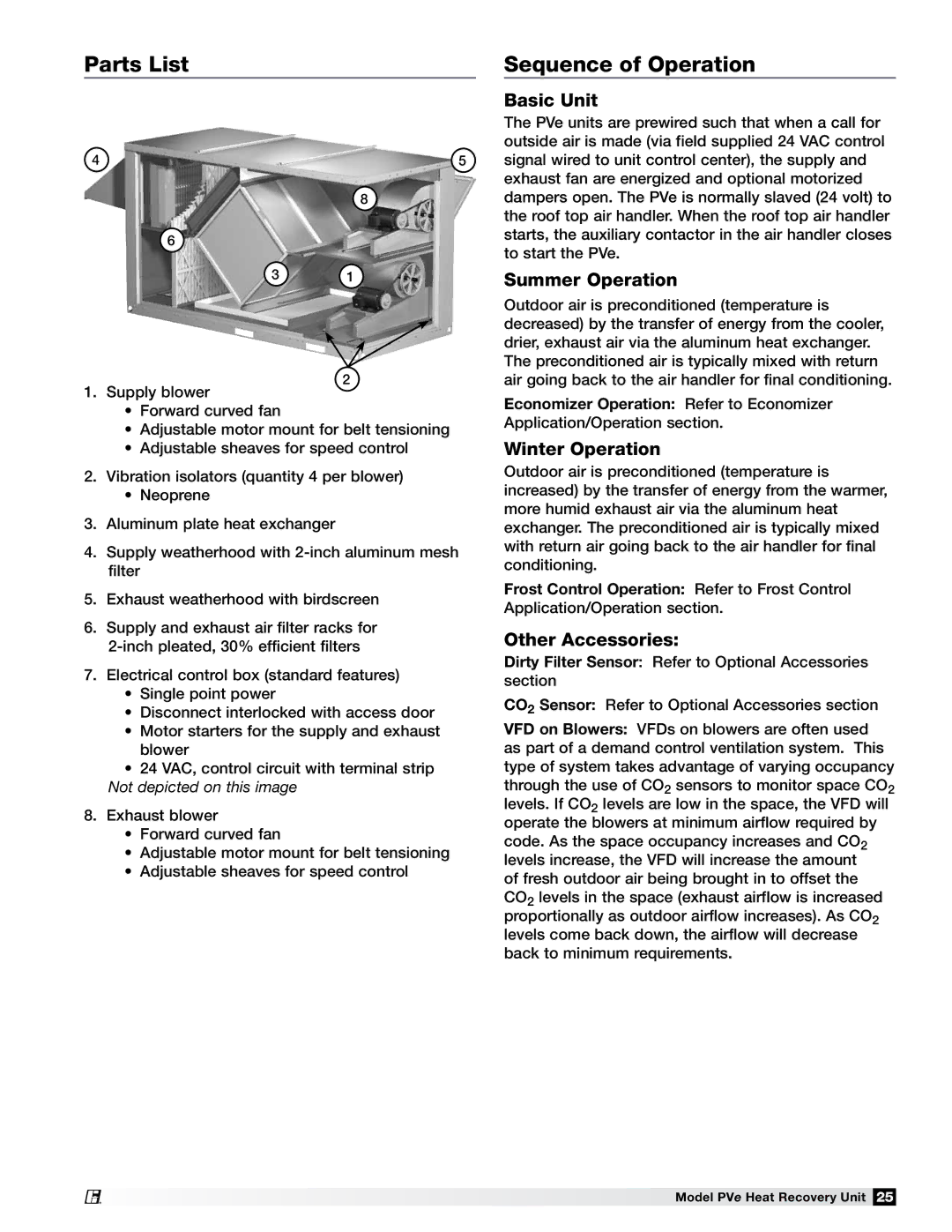 Greenheck Fan PVE-35 Parts List Sequence of Operation, Basic Unit, Summer Operation, Winter Operation, Other Accessories 