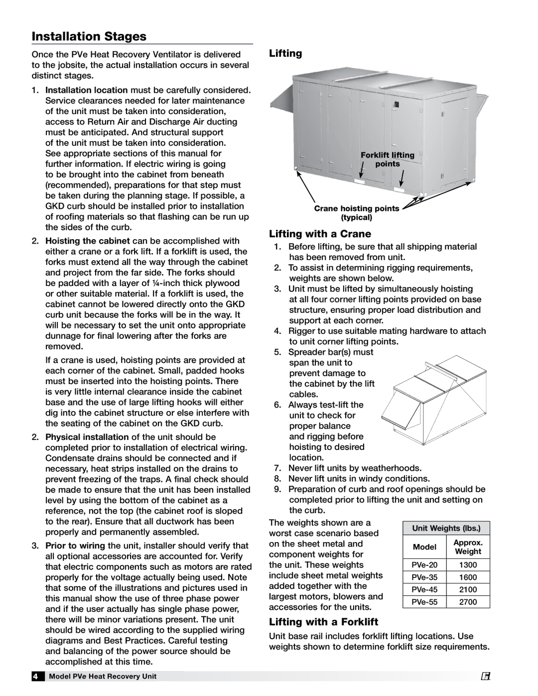 Greenheck Fan PVE-55, PVE-35, PVE-20, PVE-45 manual Installation Stages, Lifting with a Crane, Lifting with a Forklift 