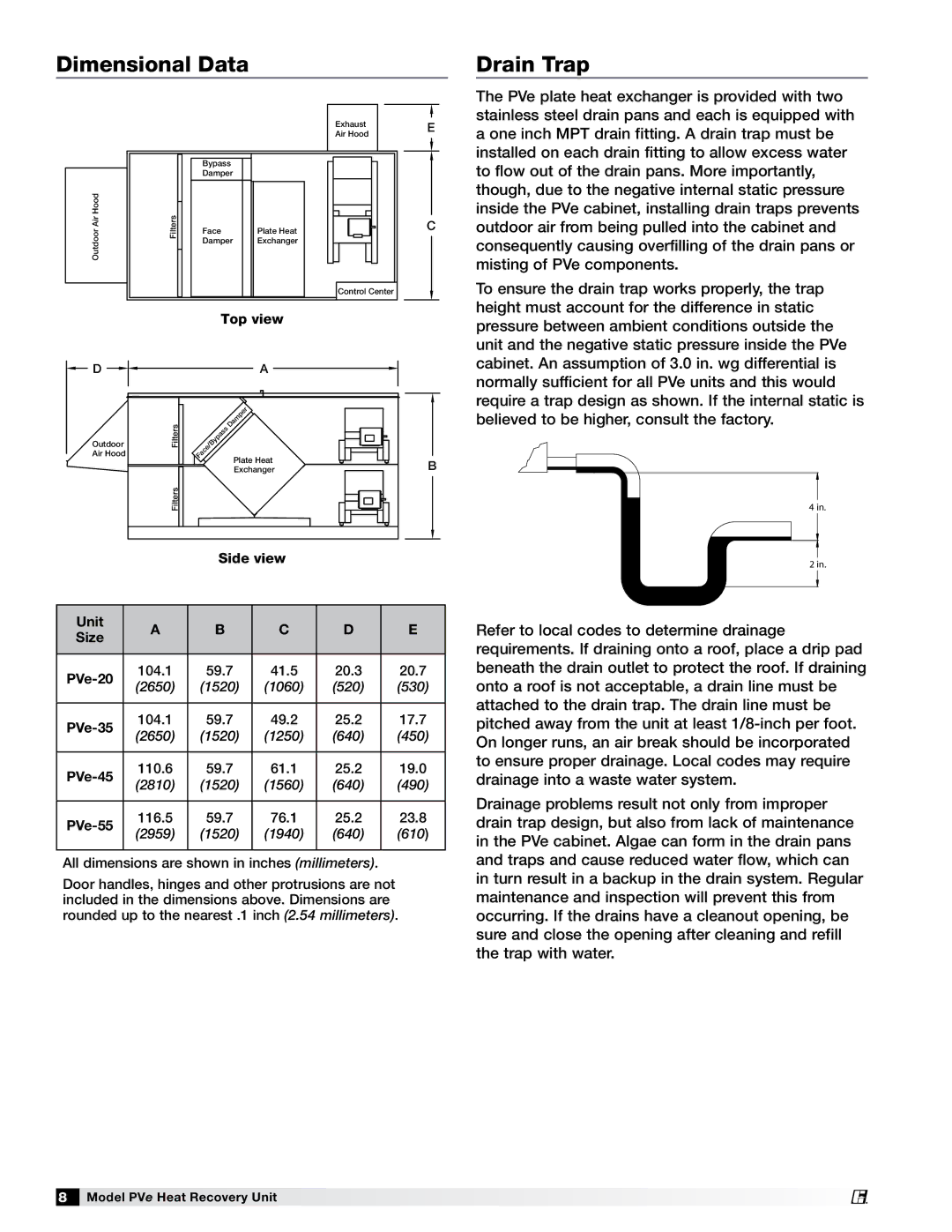 Greenheck Fan PVE-55, PVE-35, PVE-20, PVE-45 manual Dimensional Data, Drain Trap 